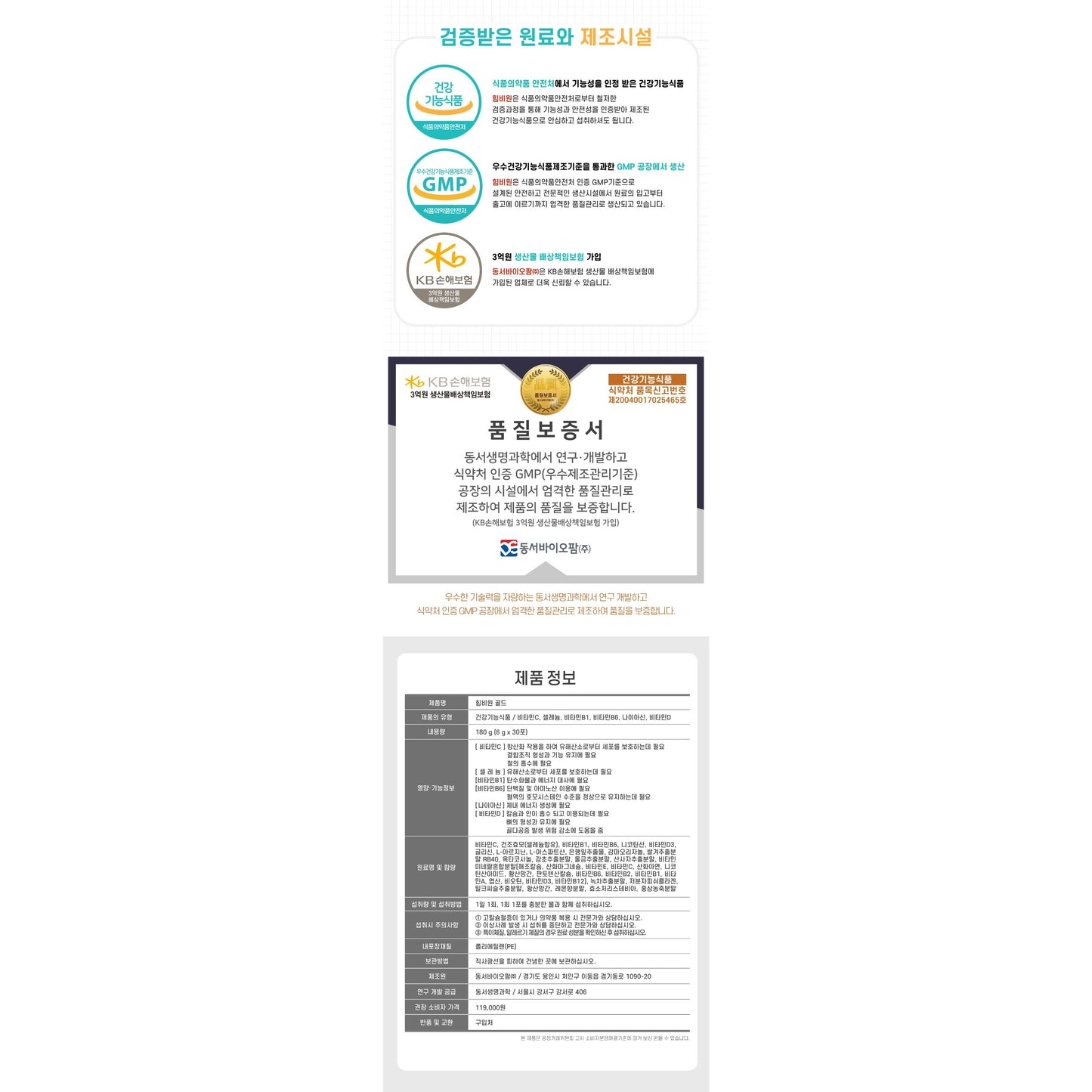 HIMBIONE GOLD ENERGY PRODUCTION AND VITALITY
