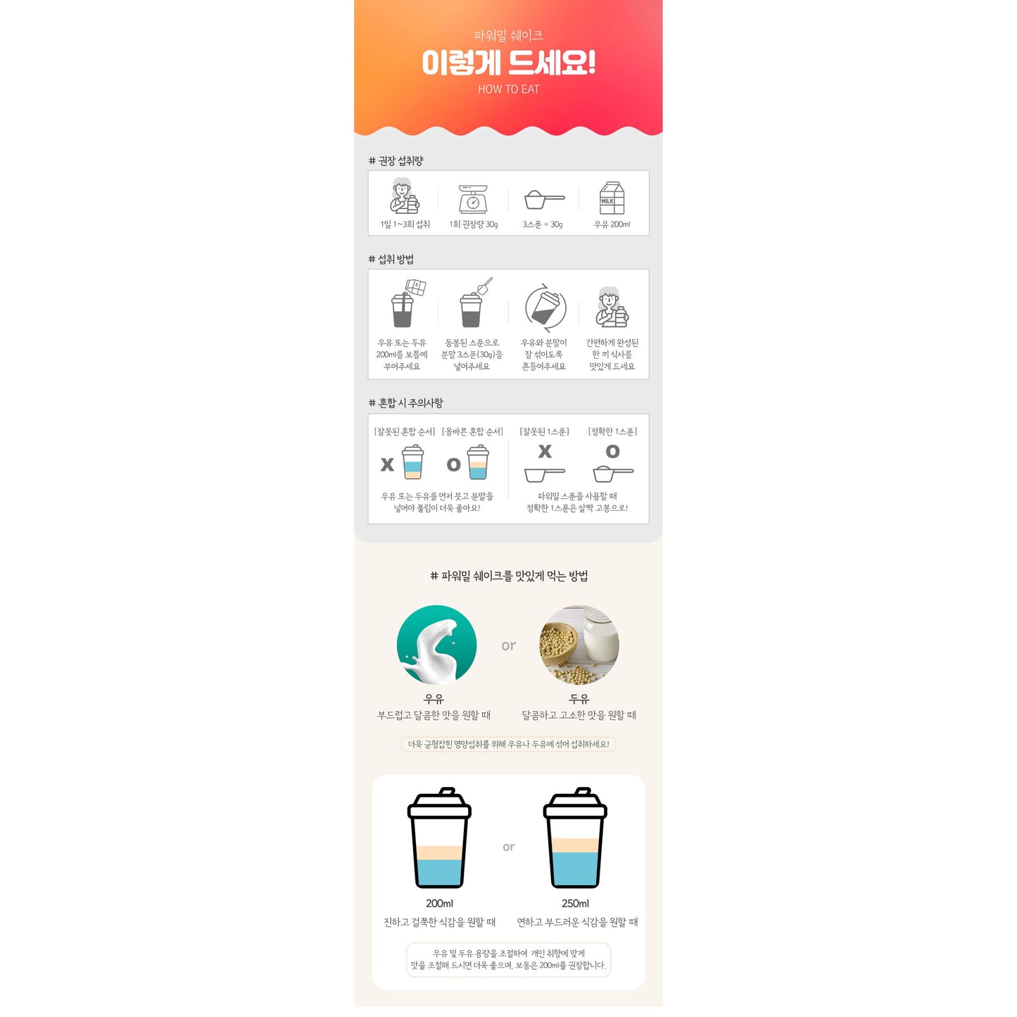 POWER MEAL (NOURISHMENT+) NUTRITIONAL BALANCE & ENHANCEMENT 50 KINDS OF POWER ENERGY SHAKE