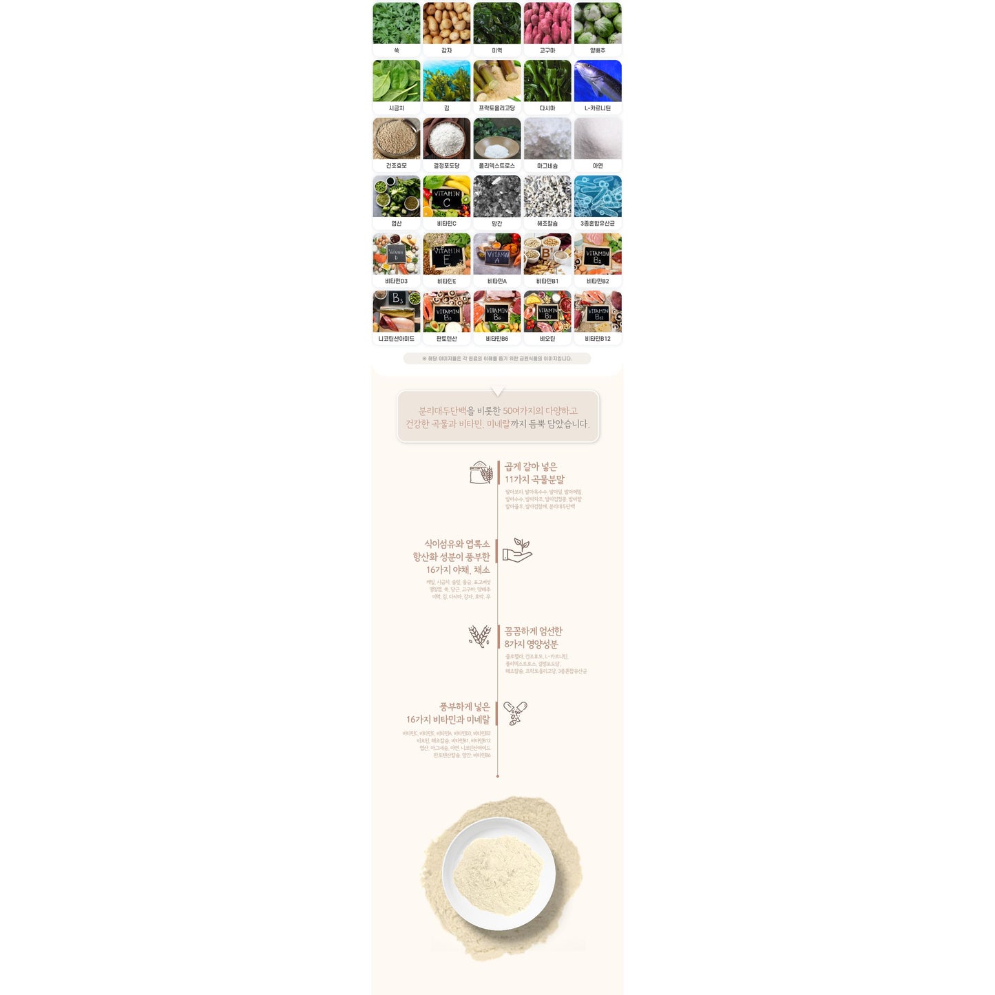 POWER MEAL (NOURISHMENT+) NUTRITIONAL BALANCE & ENHANCEMENT 50 KINDS OF POWER ENERGY SHAKE