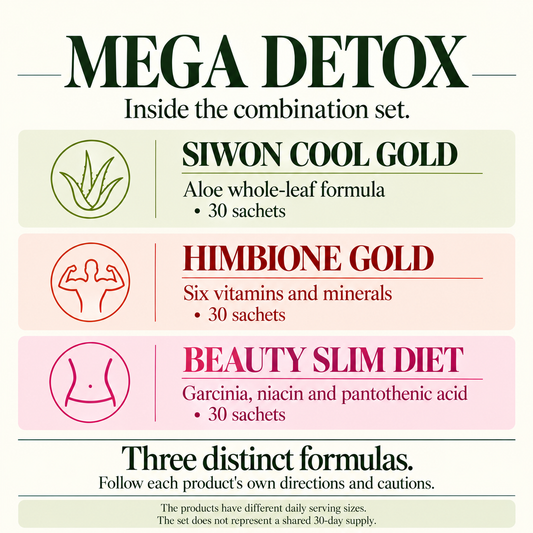 MEGA DETOX — Inside the combination set. SIWON COOL GOLD Aloe whole-leaf formula • 30 sachets HIMBIONE GOLD Six vitamins and minerals • 30 sachets BEAUTY SLIM DIET Garcinia, niacin and pantothenic acid • 30 sachets Three distinct formulas. Follow each product's own directions and cautions.